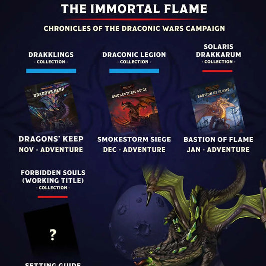 Deel 2: One-shot: Smokestorm Siege